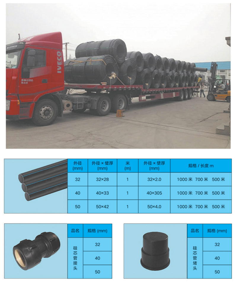 高密度聚乙烯(HDPE )硅芯管制作，系采用特種HDPE原料加硅料共擠復合而成，具備以下基本特性: 1.管道的強度，包括抗壓，抗張和抗沖擊能力，充分考慮到光(電)纜保護所需的安全系數，不再需要大管作外層保護。 2、硅管曲率半徑小，為其外徑的十倍。敷管時遇到彎曲處和上下管落差處可隨路而轉或隨坡而走，無須作任何特別處理，更不必設入井過渡。 3、其內壁的硅芯層是固體的，永久的潤滑濟。 4、其內壁的硅芯層被同步擠壓進壁內，均勻地分布于整個內壁，硅芯層與高度密聚乙烯具有相同的物理和機械特性:不會剝落，脫離。 5、其內壁硅芯層的摩擦特性保持不變，纜線在管道內反復抽取。 6、其內璧的硅芯層不與水溶，污物進管后可用水沖洗管道，可免遭嚙齒動物破壞。7、抗老化，使用壽命長，埋入地下可達50年以上。 8、耐候性能好。 9、施工快捷，可大降低工程造價。