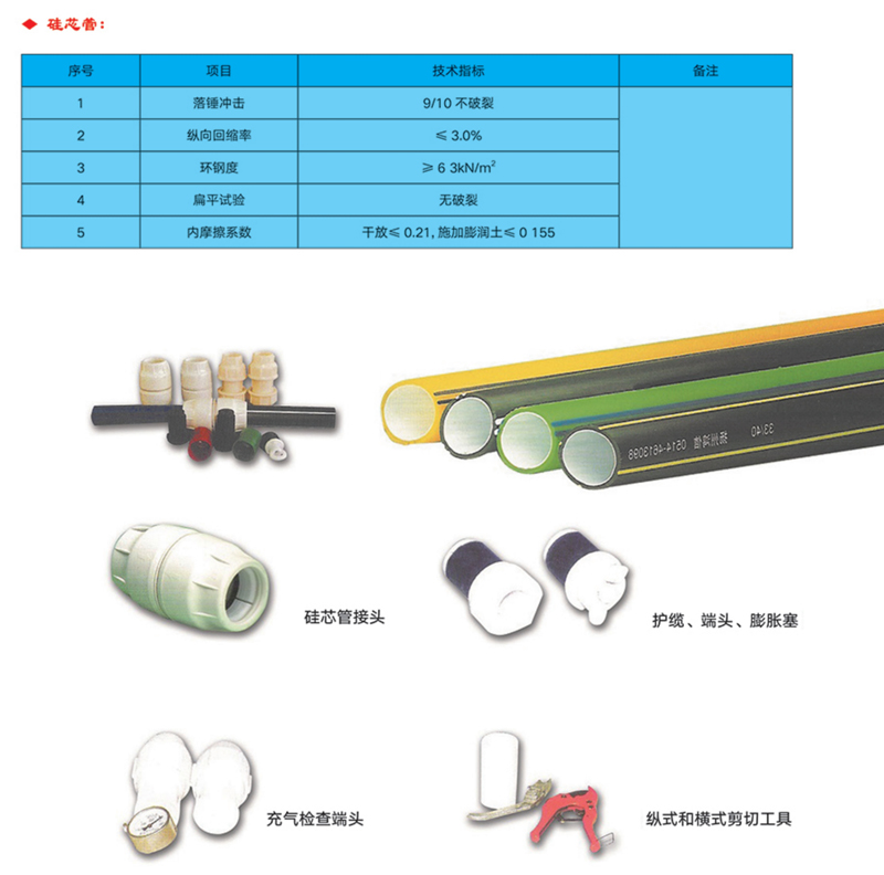 高密度聚乙烯(HDPE )硅芯管制作，系采用特種HDPE原料加硅料共擠復合而成，具備以下基本特性: 1.管道的強度，包括抗壓，抗張和抗沖擊能力，充分考慮到光(電)纜保護所需的安全系數，不再需要大管作外層保護。 2、硅管曲率半徑小，為其外徑的十倍。敷管時遇到彎曲處和上下管落差處可隨路而轉或隨坡而走，無須作任何特別處理，更不必設入井過渡。 3、其內壁的硅芯層是固體的，永久的潤滑濟。 4、其內壁的硅芯層被同步擠壓進壁內，均勻地分布于整個內壁，硅芯層與高度密聚乙烯具有相同的物理和機械特性:不會剝落，脫離。 5、其內壁硅芯層的摩擦特性保持不變，纜線在管道內反復抽取。 6、其內璧的硅芯層不與水溶，污物進管后可用水沖洗管道，可免遭嚙齒動物破壞。7、抗老化，使用壽命長，埋入地下可達50年以上。 8、耐候性能好。 9、施工快捷，可大降低工程造價。